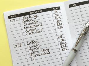 Featured image for “Create a Budget”